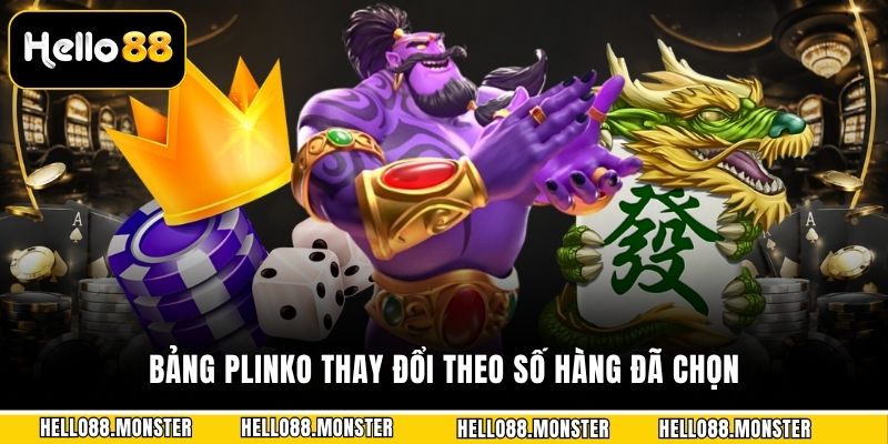 Bảng plinko thay đổi theo số hàng đã chọn