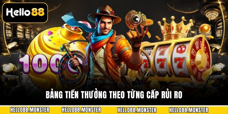Bảng tiền thưởng theo từng cấp rủi ro