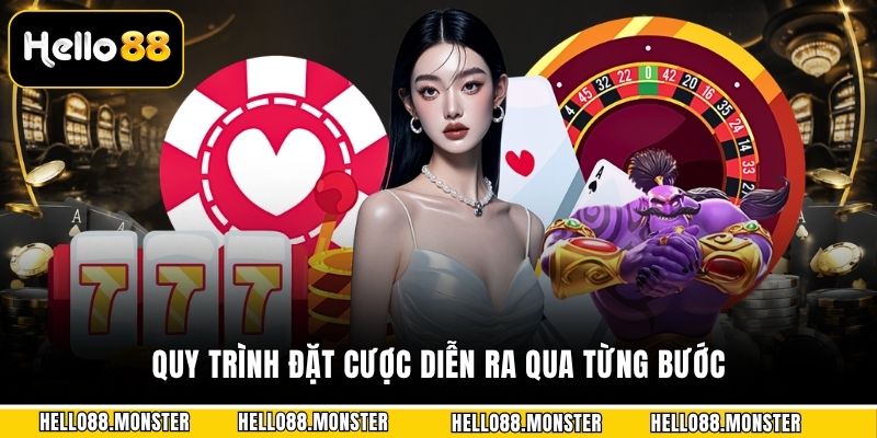 Quy trình đặt cược diễn ra qua từng bước